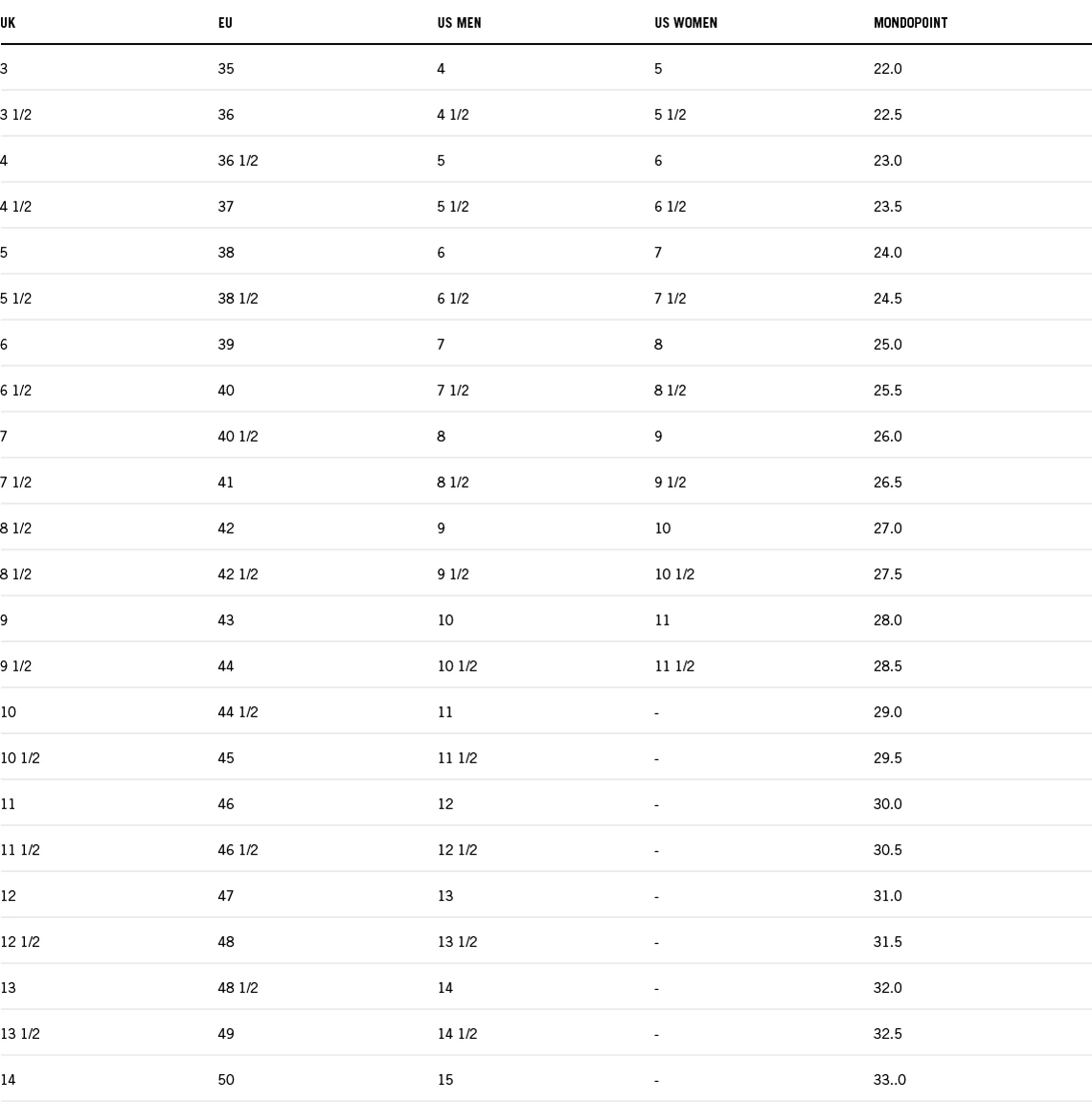 Size Chart