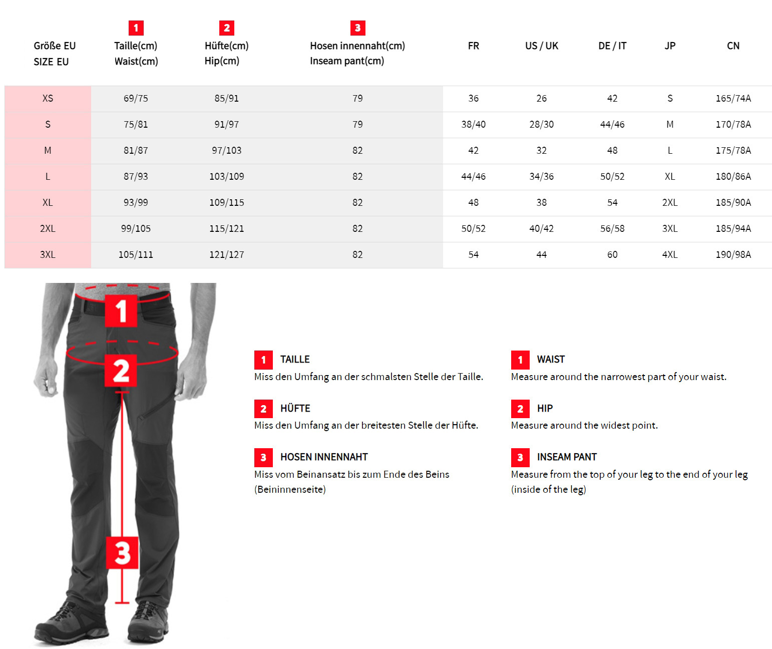 millet-herren-hosen