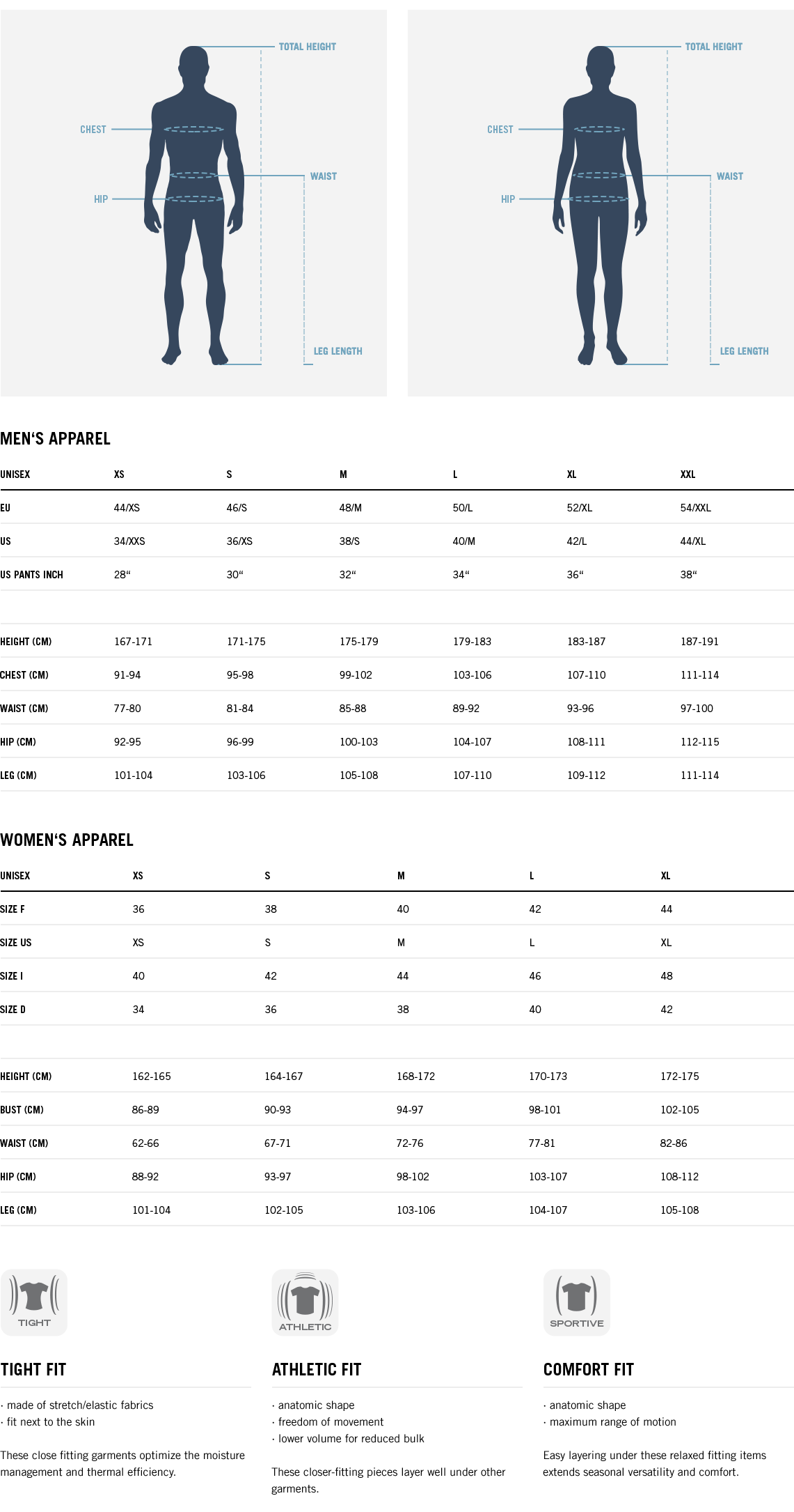 size_chart-size-your-body-dynafit