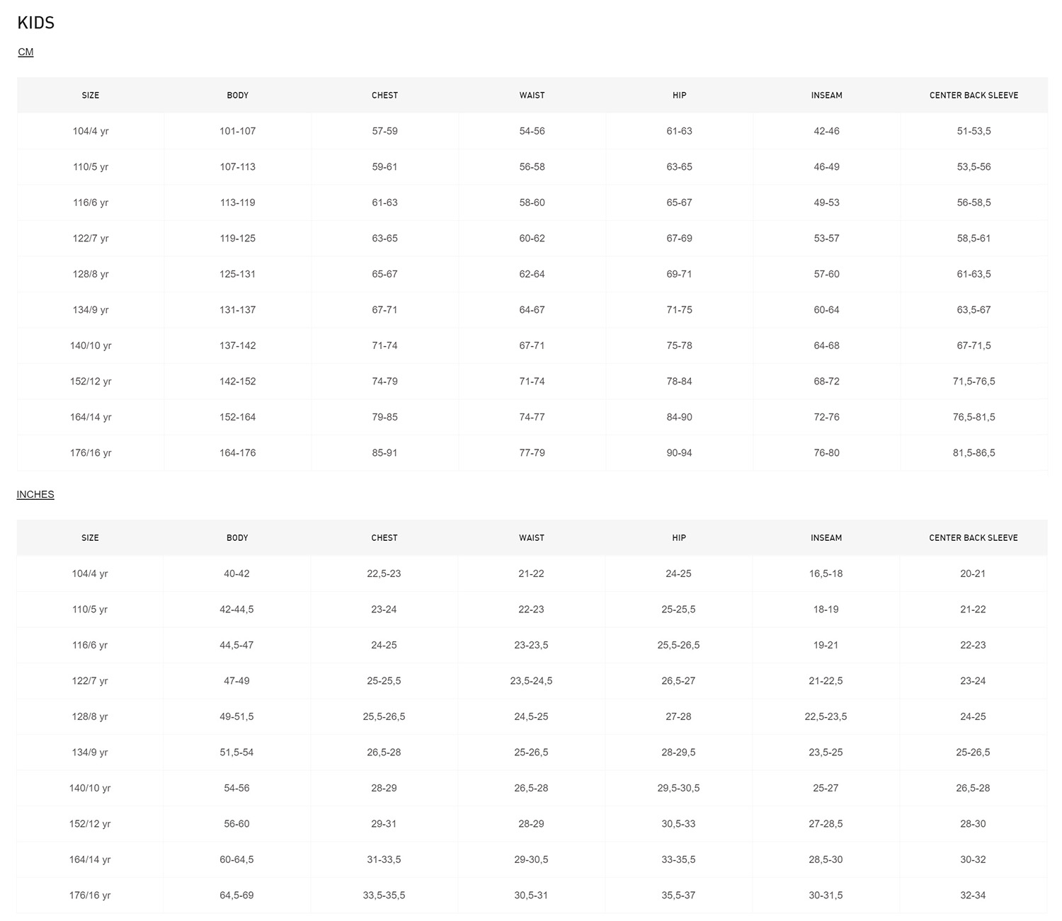 Helly Hansen Kids Size Chart