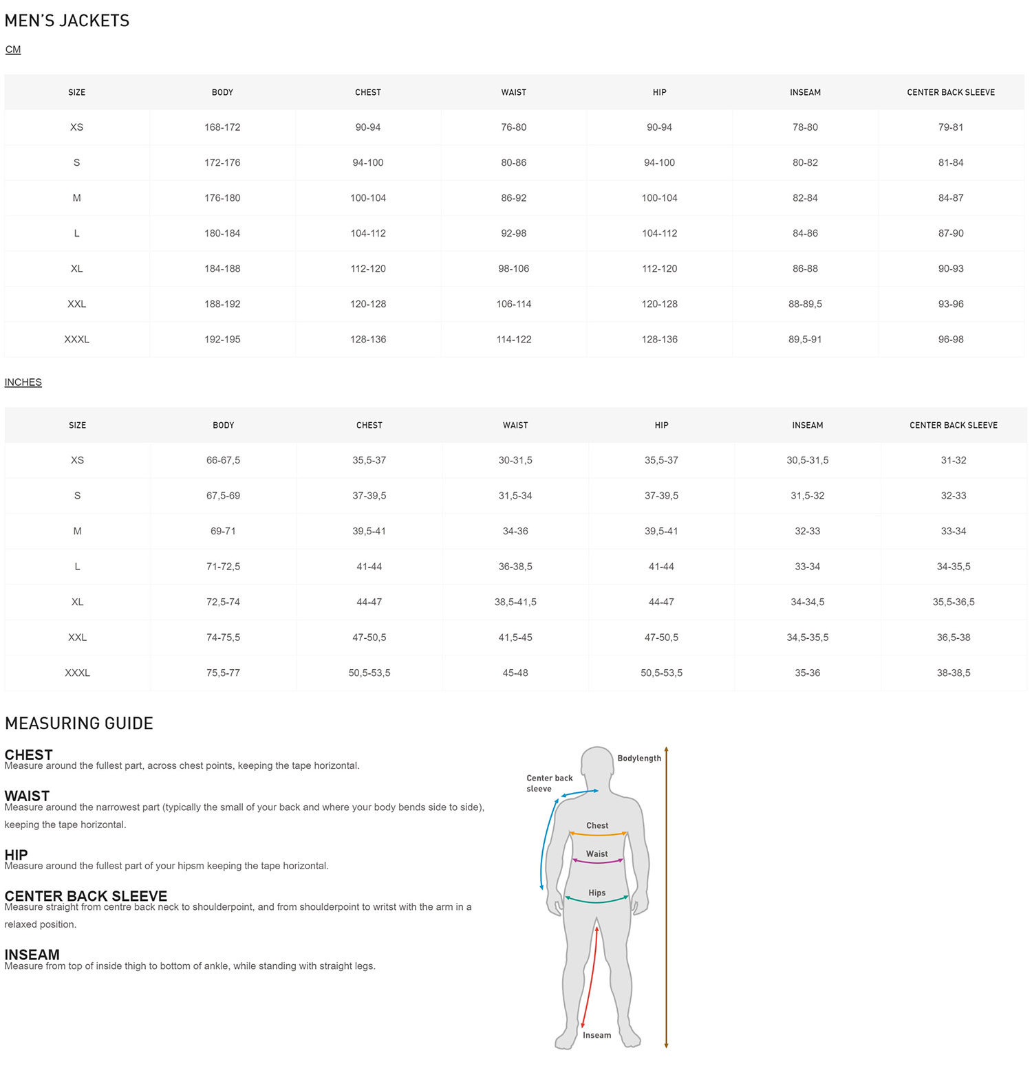 Helly Hansen Size Chart