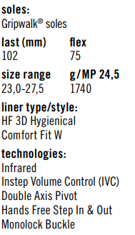 HF-75-W-R