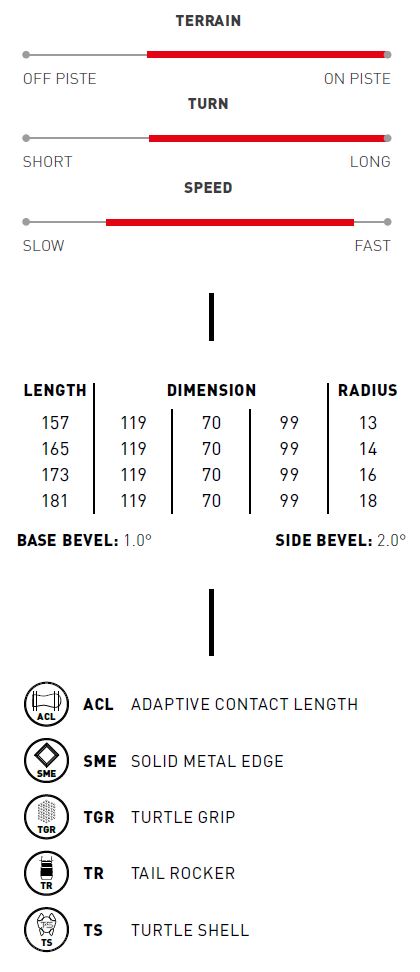 laser-sx-tech-t