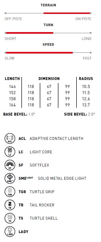 laser-mx-tech