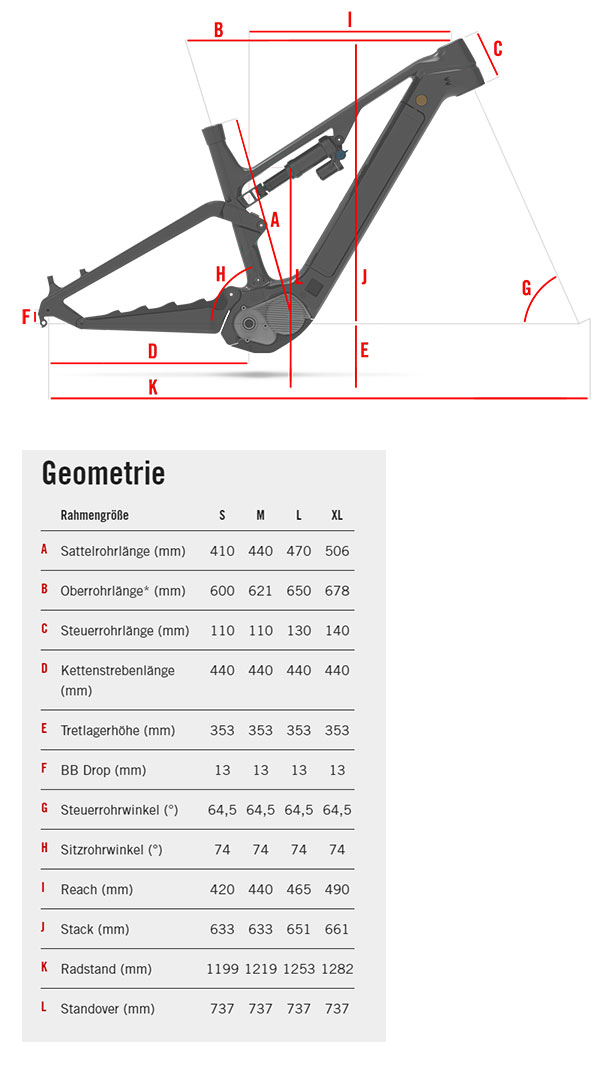 Geometry_R735_FS-de