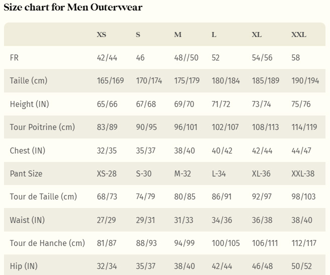 picture-men-size-chart