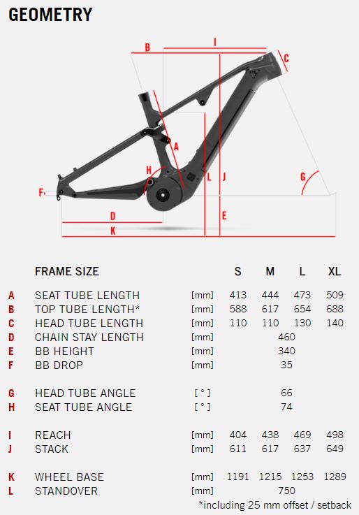 Pro Taper Lenker SE Mini Bike Schwarz Gr 22 mm Pro Taper Lenker SE Mini Bike Schwarz Gr 22 mm